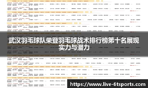武汉羽毛球队荣登羽毛球战术排行榜第十名展现实力与潜力
